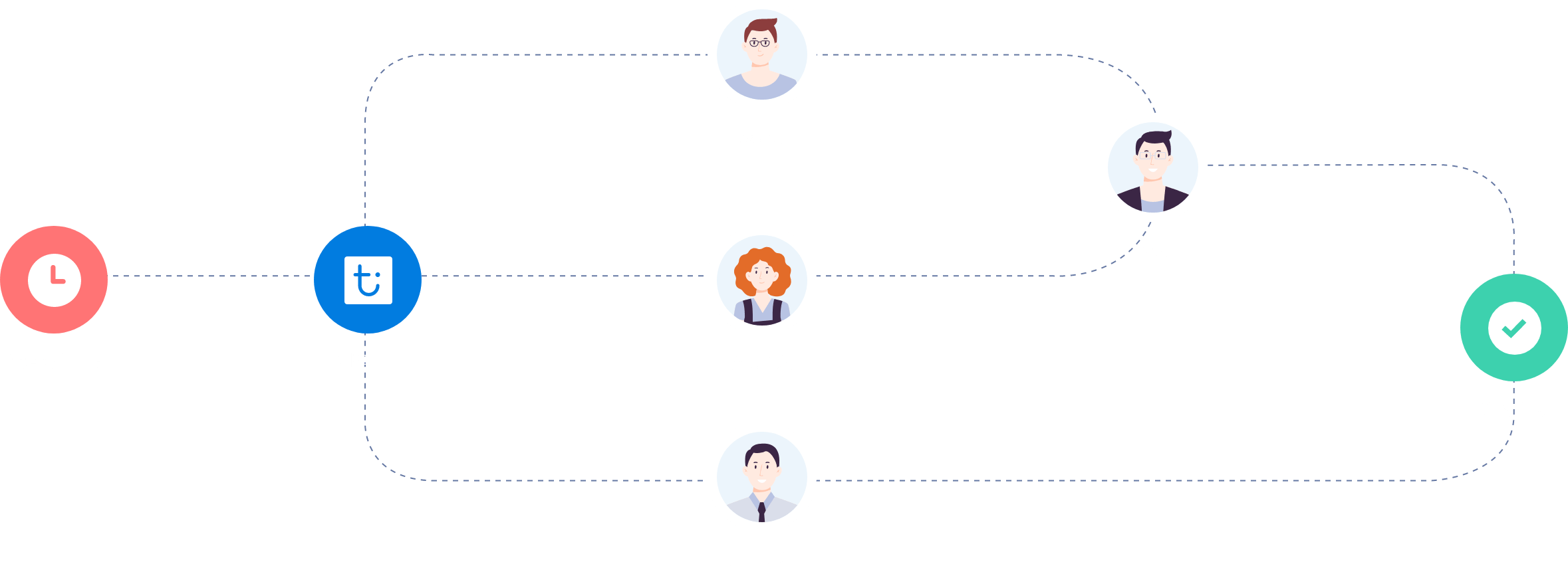 必发7790(中国区)电子集团-线上平台登录入口